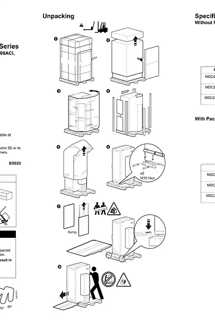 schneider施耐德開箱 MDC42UR2KACI_ MDC24UR1KACI_ MDC24UR500ACI